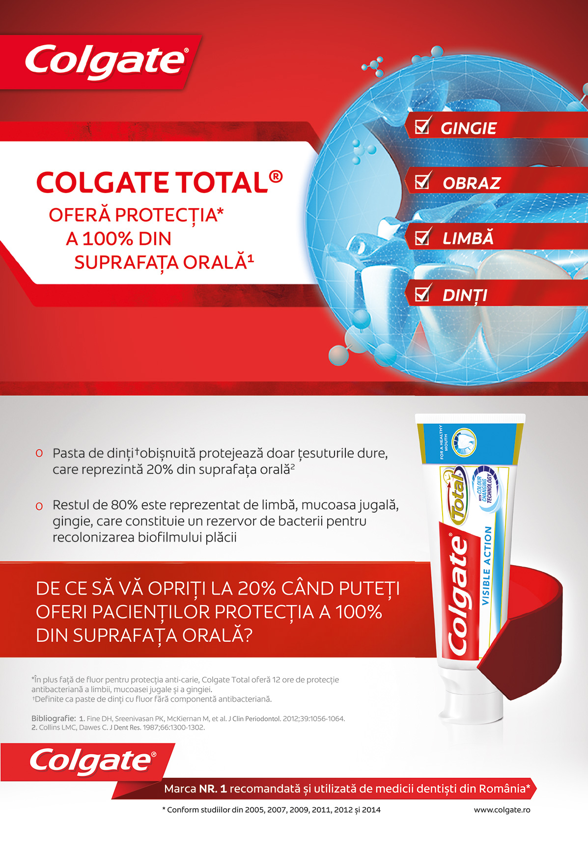 Colgate Total – Visible Action
